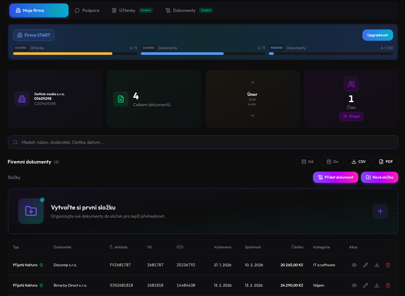 DigiDoklad firemní dashboard